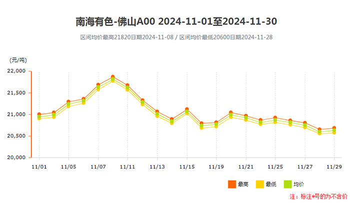 鋁型材定制開模